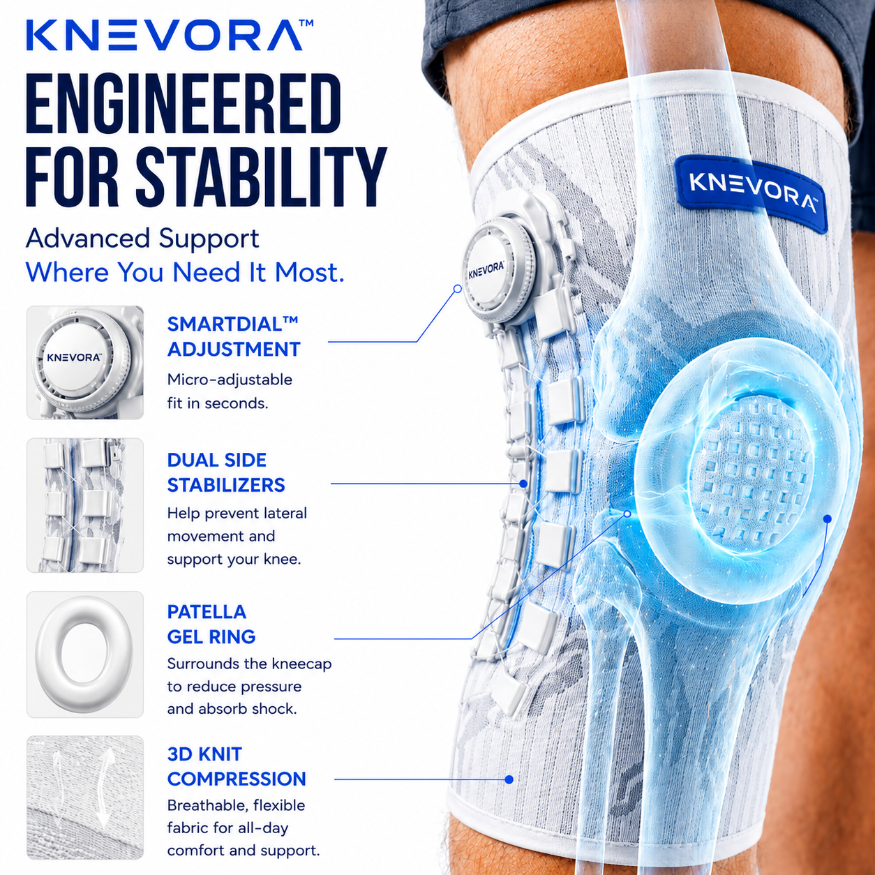 KNEVORA ADVANCED SUPPORT