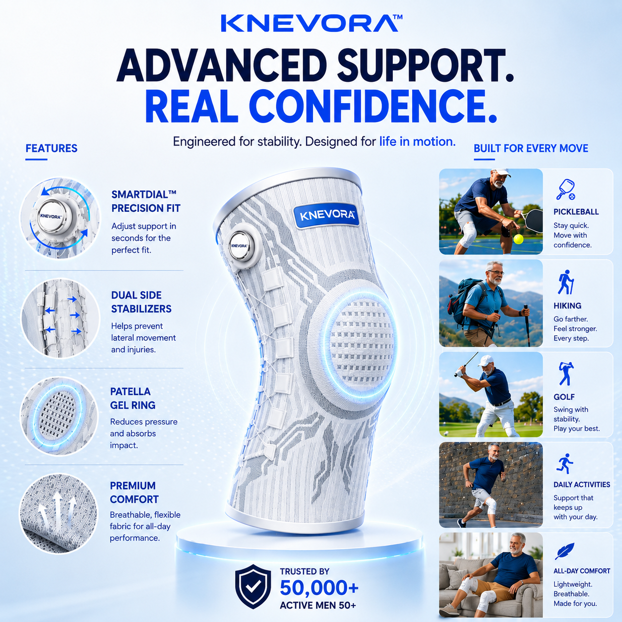 KNEVORA ADVANCED SUPPORT
